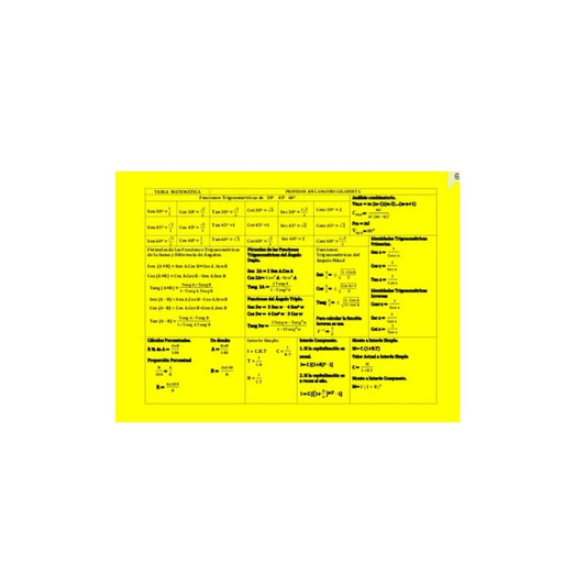 TABLAS MATEMATICAS